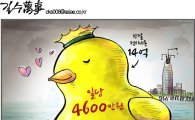 [아경만평]'러버덕' 치유의 아이콘?…일당 4600만원 '분통'
