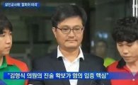 '재력가 청부살해' 김형식 의원, 무기징역 선고
