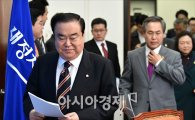 새정치연합 전준위 인선 완료…'초·재선' 위주