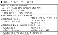 정부, 전월세난 대책 마련…임대주택 1만3천채 푼다