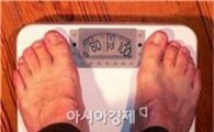 '뚱뚱한 대한민국' 눈앞에…성인남성 10명 중 4명 과체중