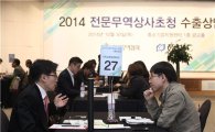 경기중기센터 '전문무역상사 초청 수출상담회' 개최