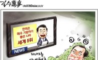 [아경만평]한국은 매우 기업하기 좋은 나라?…'황당'