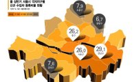 "강남 新車 10대중 3대 수입차"…서울 수입차 많이 산 동네 살펴보니