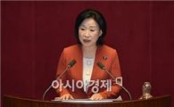 '땅콩 논란'에 심상정 "조현아 행위, 막장드라마에 나올 악행" 비판