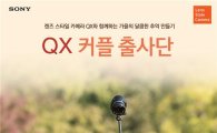소니, 렌즈 스타일 카메라 'QX' 커플 출사단 모집