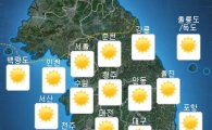 [날씨]4일 낮부터 평년기온 회복…전국 '맑음'