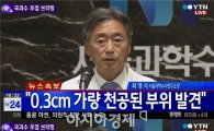 故 신해철 부검 결과에 S병원측 "수술과 무관…신해철, 금식규정 어겨"