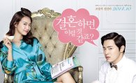 10월 한국영화 점유율 53.8%…흥행 1위 '나의 사랑 나의 신부'