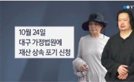 유병언 부인·장남, '재산상속 포기' 신청에 민법 규정 위배 논란 