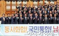 전남·경북도, 동서화합포럼서 상생 협력 다짐