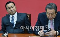 [포토]휴대폰 보는 김무성 대표