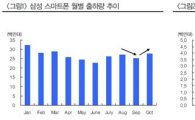 "삼성폰 10월 선방했다…갤노트4 4분기 820만대 판매"