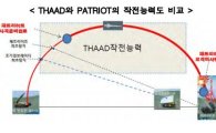 "한국, 사드 배치 관여 말고 미중간 전략대화 유도해야"
