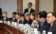 [포토]발언하는 정홍원 총리