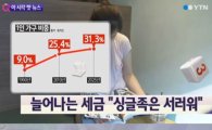 보건복지부 싱글세 논란…'농담 와전' 해명에 네티즌 '황당' 
