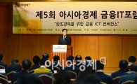[포토]금융 IT포럼 축사하는 김기식 의원