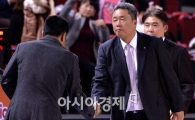 전창진 감독, kt와 결별…KGC 사령탑 유력 