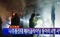 담양 펜션 화재, 사상자 10명…"불법건축물로 확인돼"