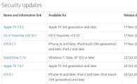 애플, 'iOS 8.1.1'과 '요세미티 10.10.1' 배포…구형기기 성능 향상