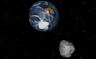 [과학을 읽다]소행성 지도…미래 지구 운명은?