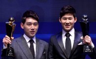 [포토]MVP 서건창과 신인왕 박민우