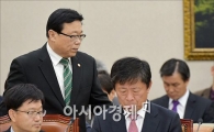 [포토]국회 농림위 출석하는 이동필 장관
