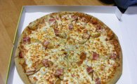 미국과 한국의 2만원짜리 피자세트 비교