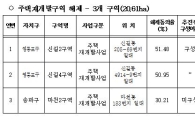 출구전략 막바지…뉴타운·재개발 5개 구역 해제