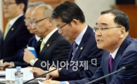 [포토]발언하는 정홍원 국무총리