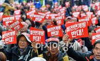 [포토]'쌀 전면개방 반대한다"