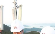 KT, 대한민국 해상 안전통신망 확대 구축
