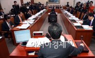 [포토]북한인권 관련법안 상정