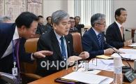 [포토]보고 받는 조양호 회장