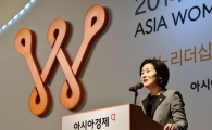 [포토]2014 아시아 여성 리더스 포럼 축사하는 김희정 여성가족부 장관 