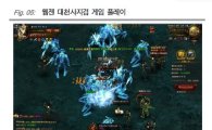 中 웹게임 시장 급성장…선방하고 있는 韓 게임업체는
