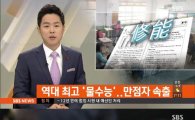 2015 수능 만점자, 29명…"서울 은광여고·대구 경신고 4명씩 배출"