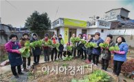 [포토]광주 동구, 도시농업 1일 현장체험 실시