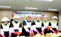 새마을금고중앙회, 사랑의 김장나누기 봉사활동' 실시