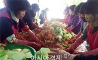 장흥군 대덕읍 여성단체, 소외계층을 위한 김장나눔행사 개최