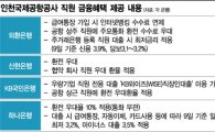 인천공항 은행 입점 대전 D-4…경쟁 '미지근' 