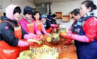 광주 동구, 저소득층 세대에 김장김치 전달