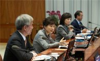 朴대통령 "평창올림픽 분산개최 논의 의미없다"(상보)