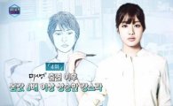 '미생' 안영이 이후 강소라 몸값 6배↑…"1년 기준 3억원"