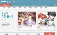 네이버 웹소설, 2주년 맞아 콘텐츠 현황 공개