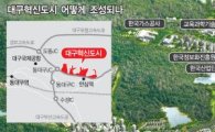 [혁신도시]'산학연 클러스터' 손잡은 기업 86곳 중 55곳 집중