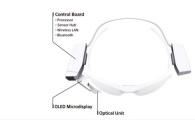 웨어러블 '손목'에서 '눈'으로…소니, 스마트글라스 발표