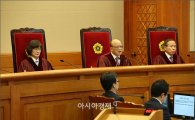[포토]판결문 읽는 박한철 헌재소장