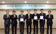 한국거래소, 올해 환위험관리 우수기업 시상