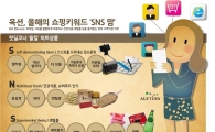 올해의 쇼핑키워드 ‘S.N.S 맘’